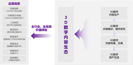 圖片1