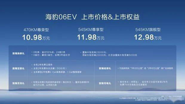 海豹06EV側面圖
