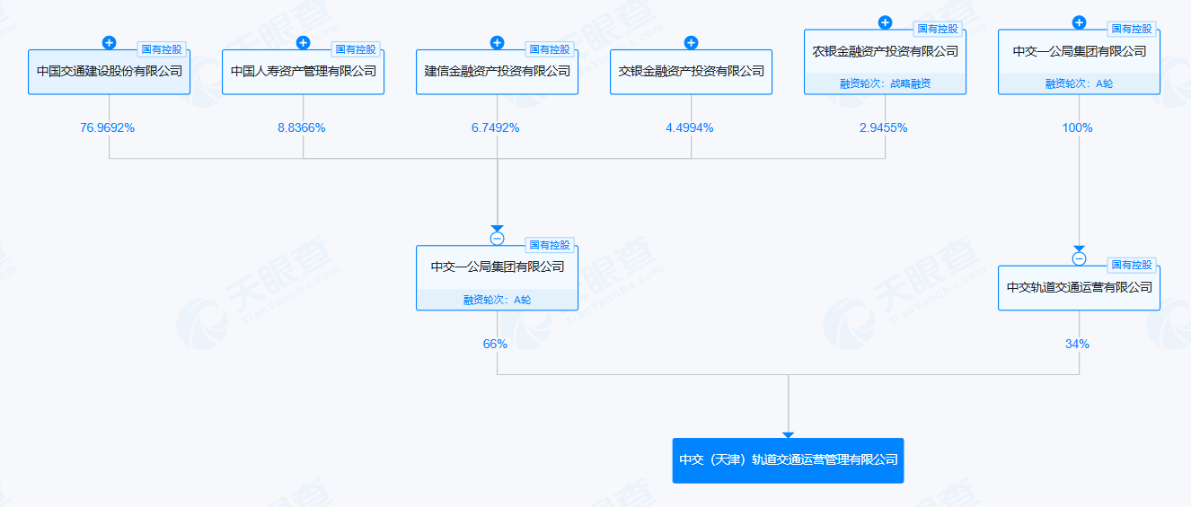 公司運營場景示意圖