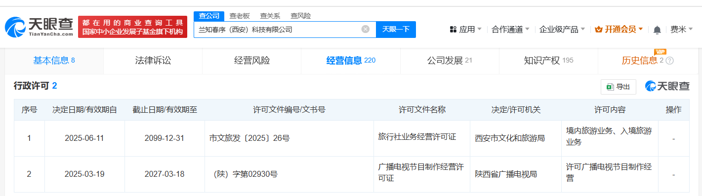 相關公司資質證書