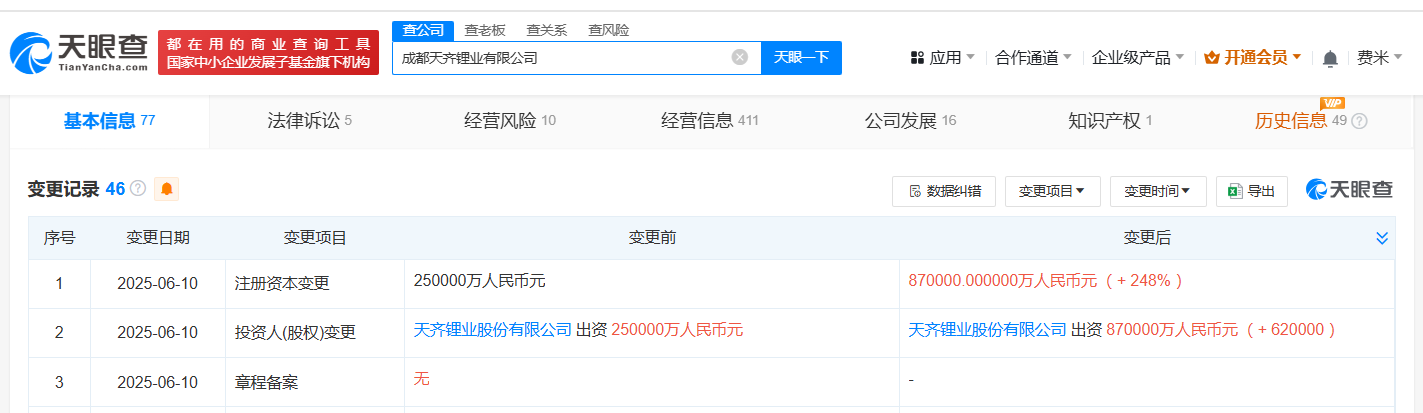 工商變更信息圖
