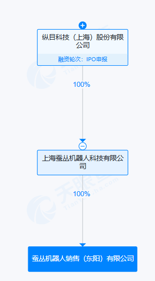 8f7ee5f8842c77b4bedd2a42ffd31d9.png