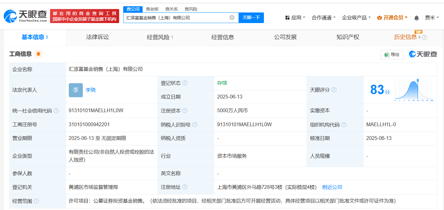 公司注冊信息圖