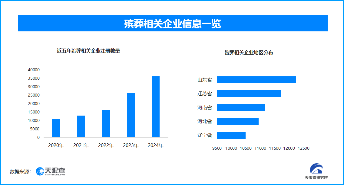 冥幣海外熱銷圖