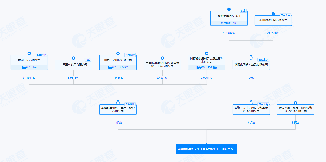 cc4b27b15a86fed43709744fe29a7dd8.png