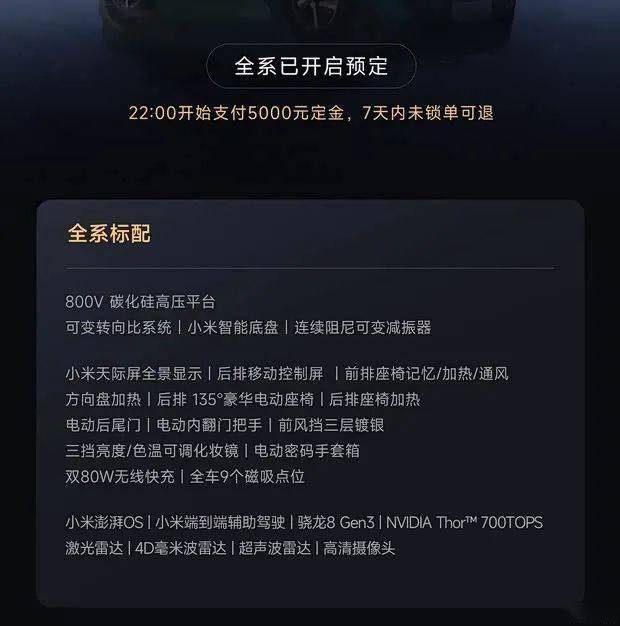 小米YU7車型圖片