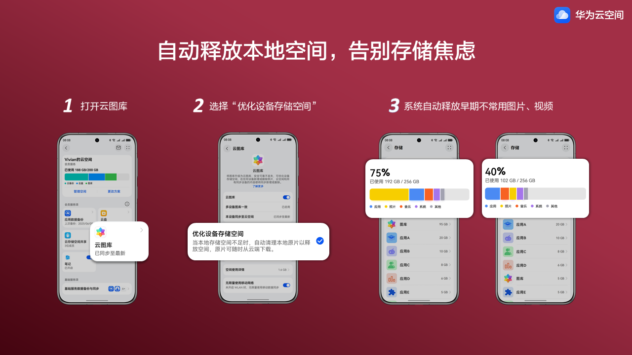 華為云空間.jpg