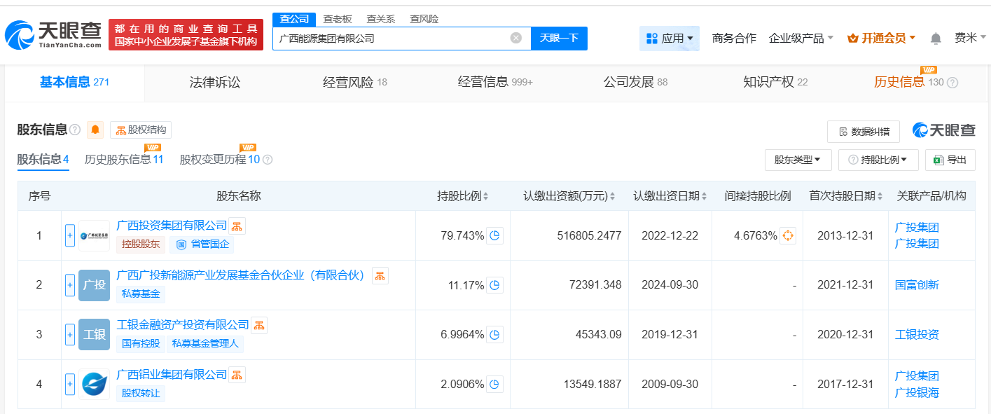 廣西能源集團有限公司業務范圍
