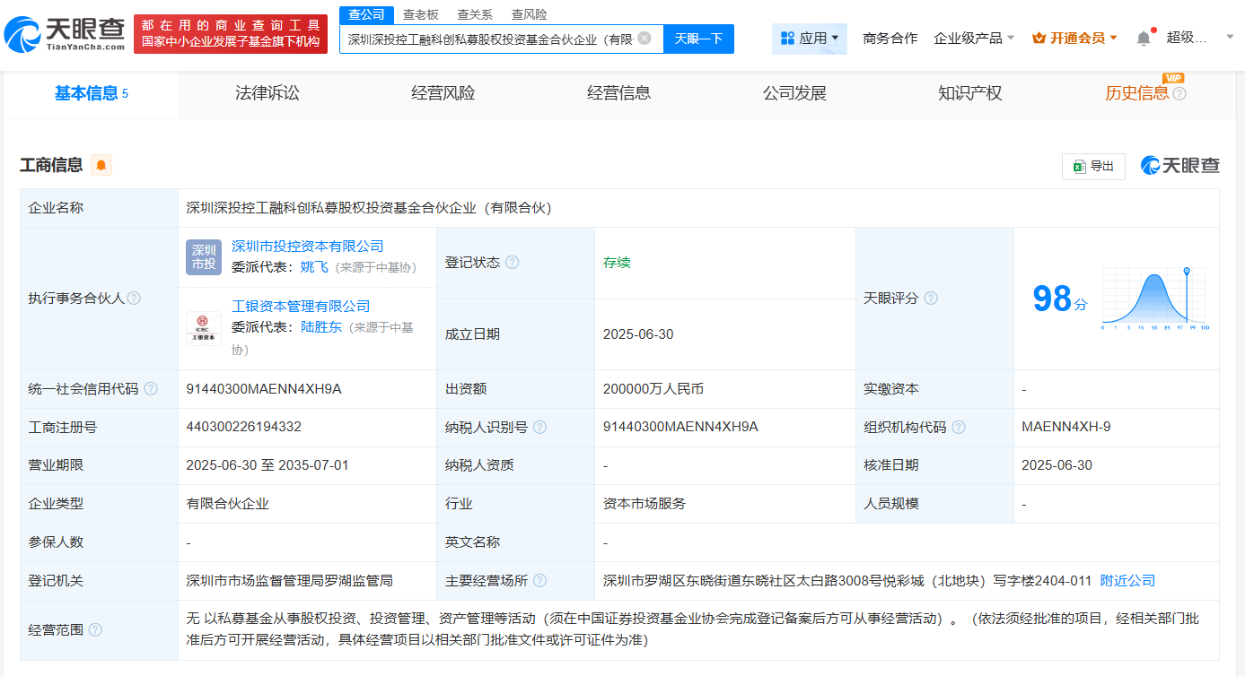 90cf471d7adf2e88b2bad0aed464694.png