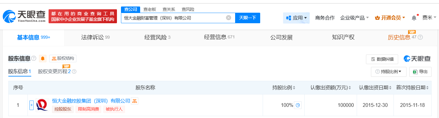 恒大集團相關新聞報道