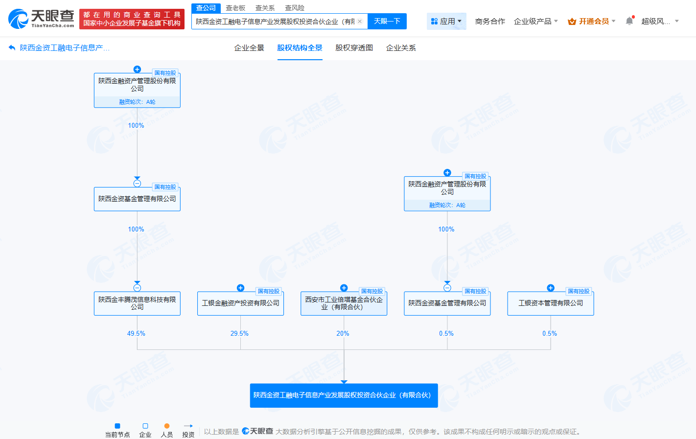 6a3581a0f5790f7ac502ec1bd504f3d.png