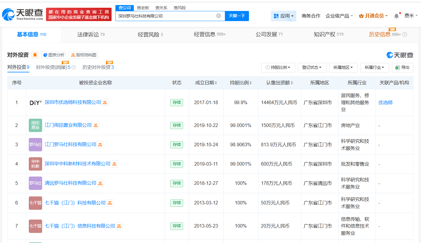羅馬仕產品召回計劃詳情