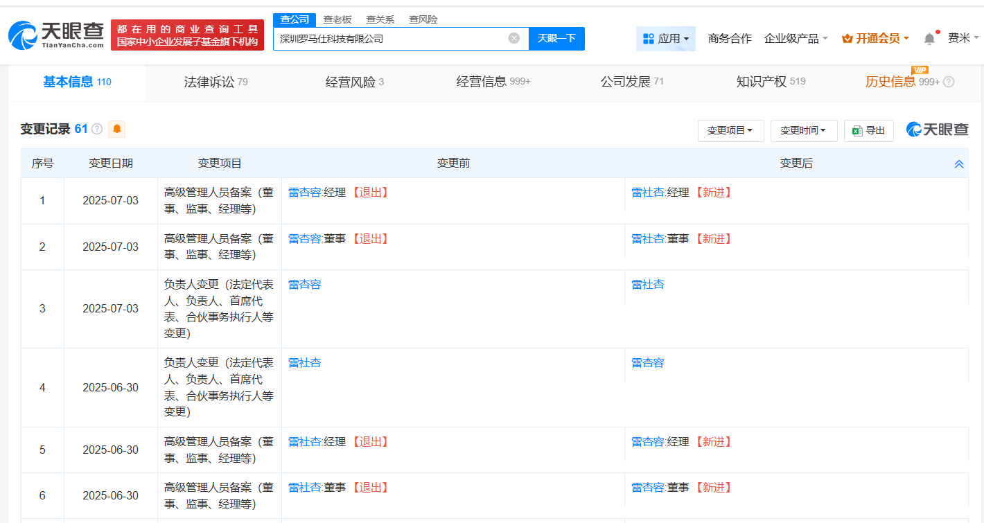 羅馬仕公司股權結構圖