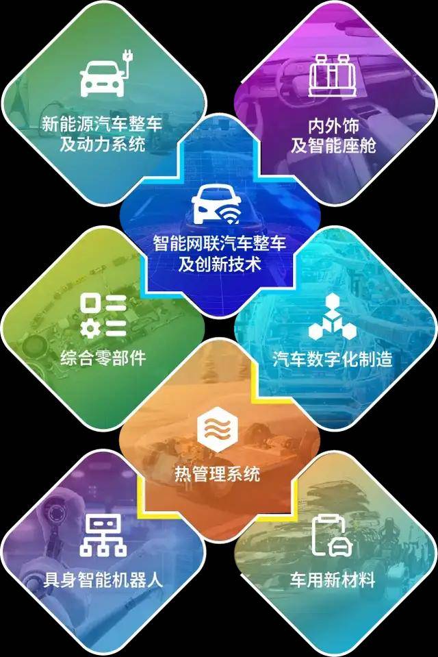NEAS CHINA 2025展會現場圖