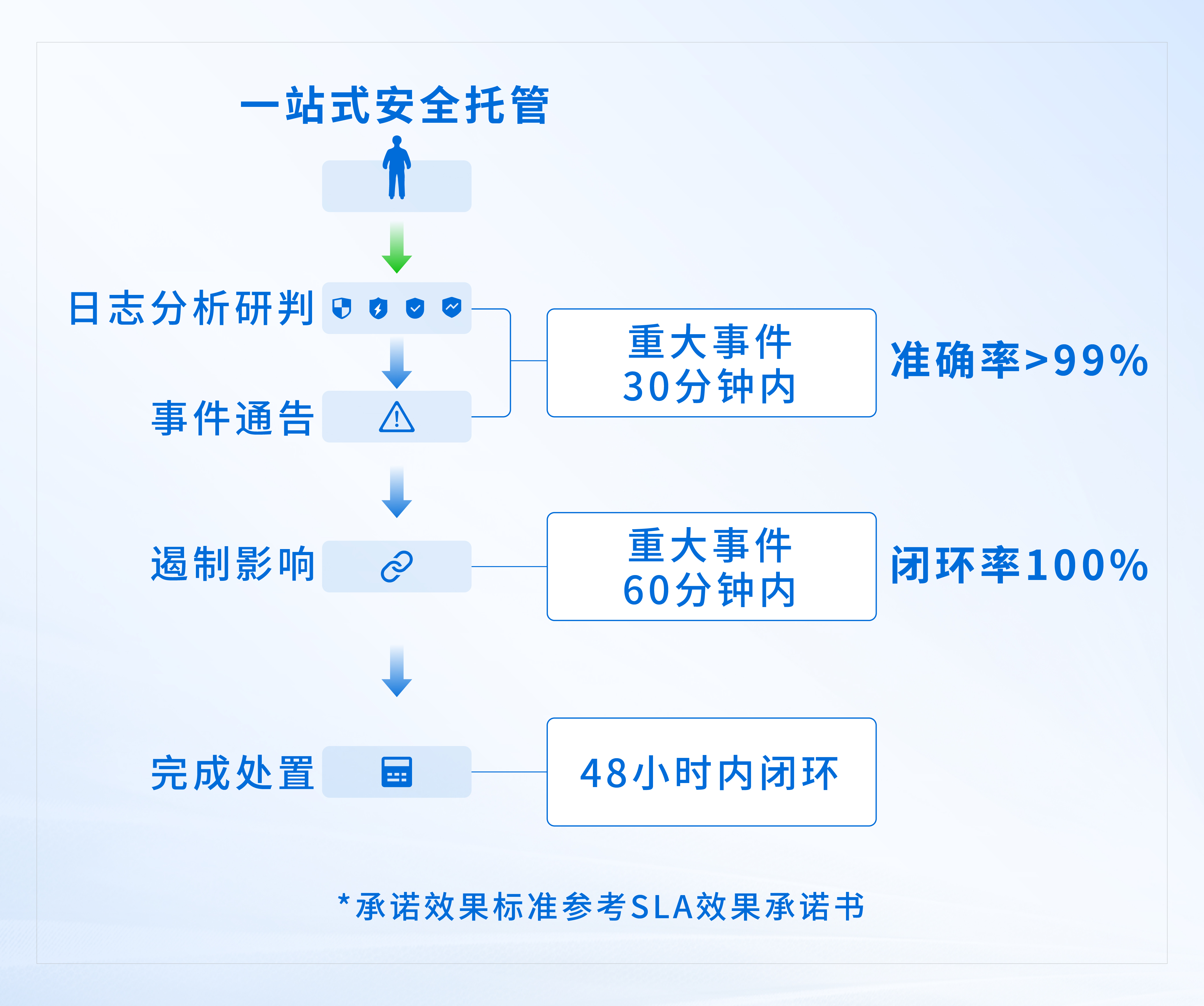 圖6.jpg