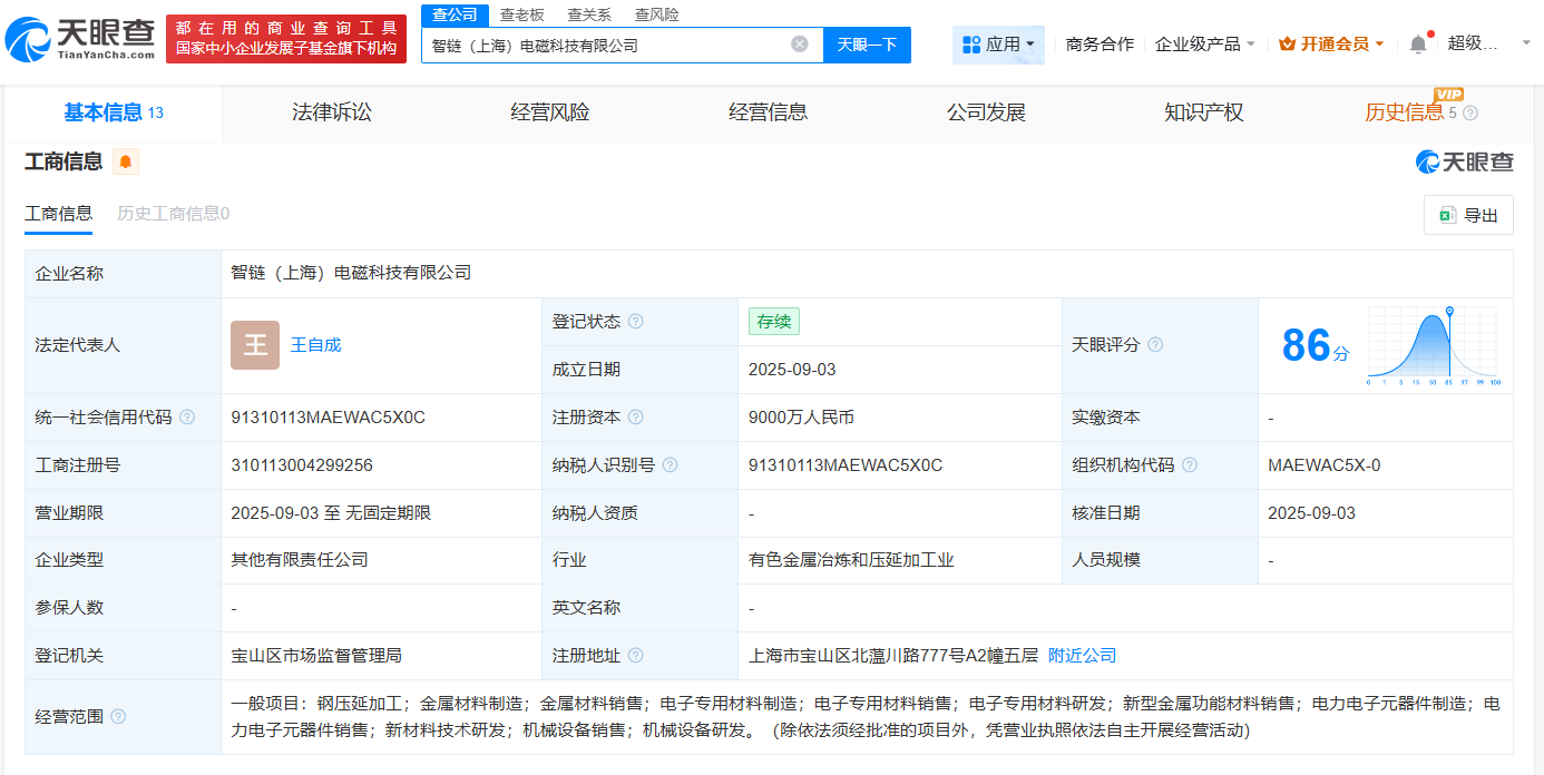 企業(yè)相關(guān)圖片1