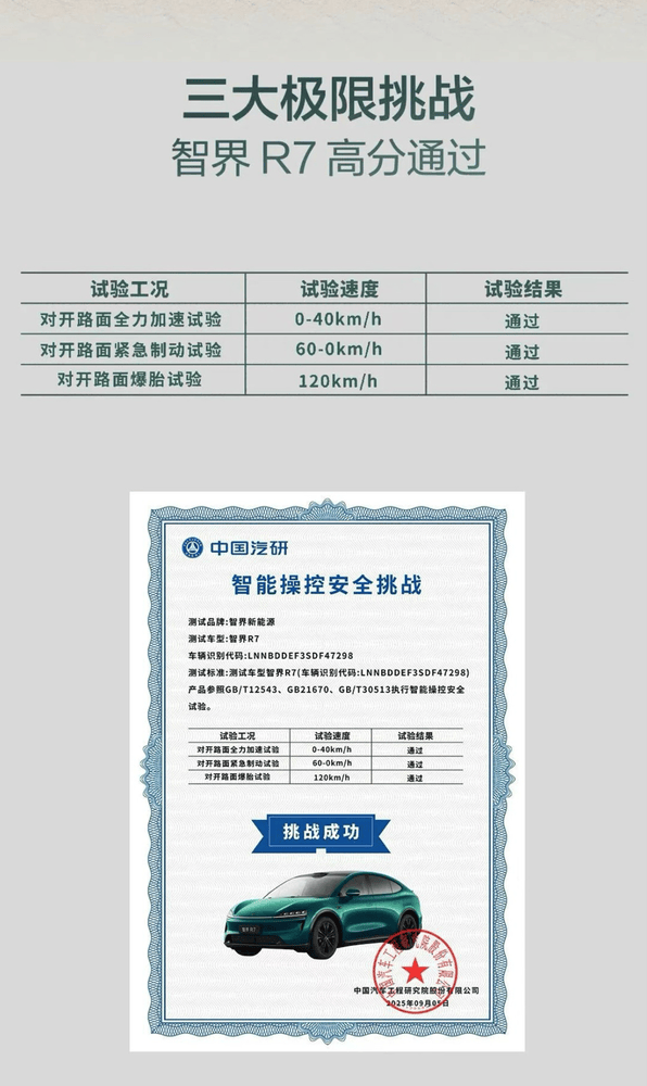 智界R7測試圖
