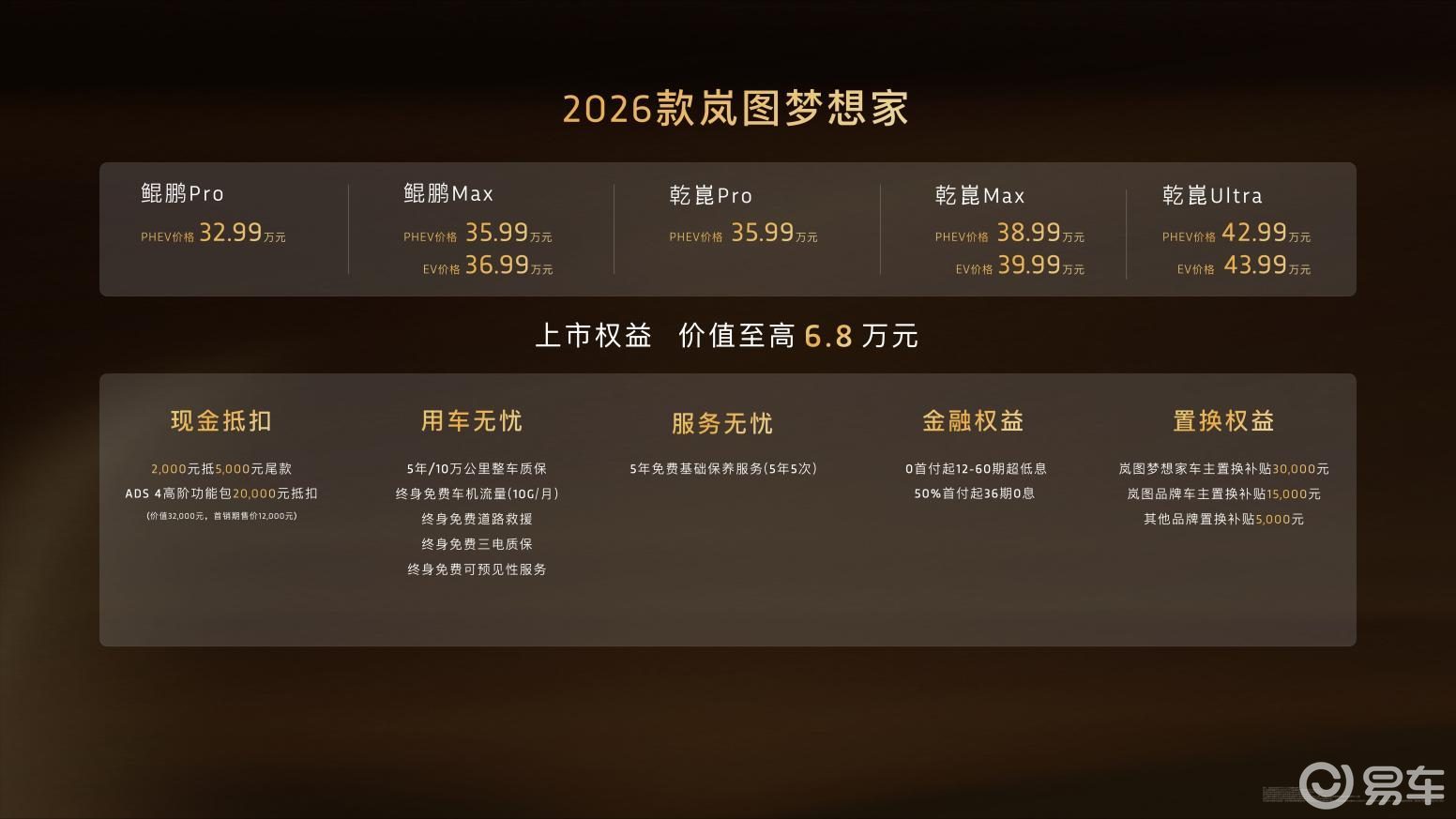 2026款嵐圖夢想家外觀圖