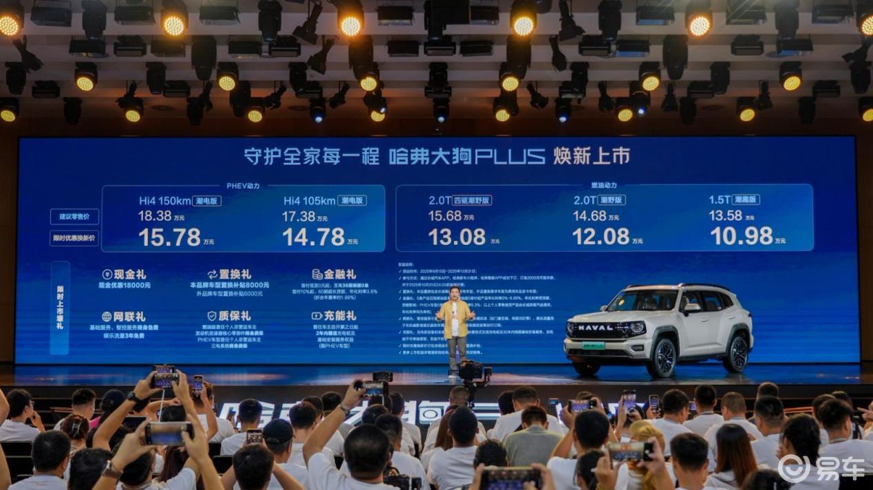 哈弗大狗PLUS外觀圖