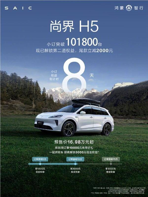 尚界H5實車圖