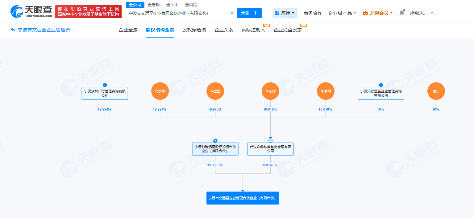 aa9a9e151f59ed482f13370cd4cc1438.png