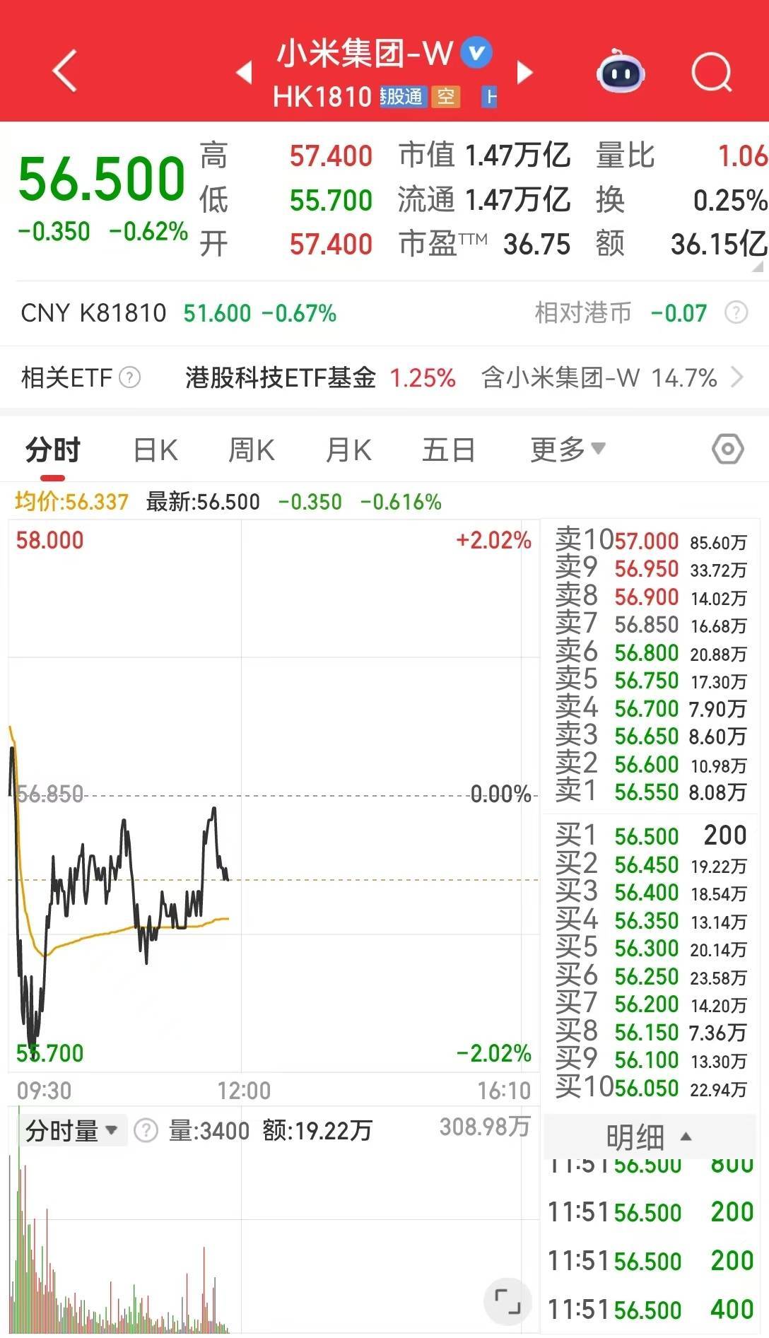 小米汽車召回公告截圖