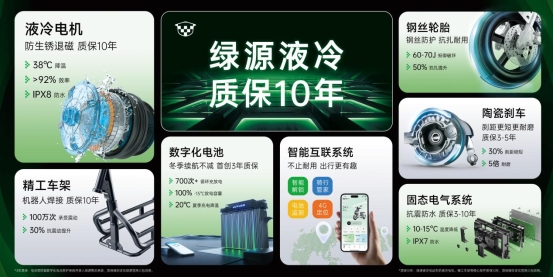 核技組合畫(huà)布 240<i></i>X120cm