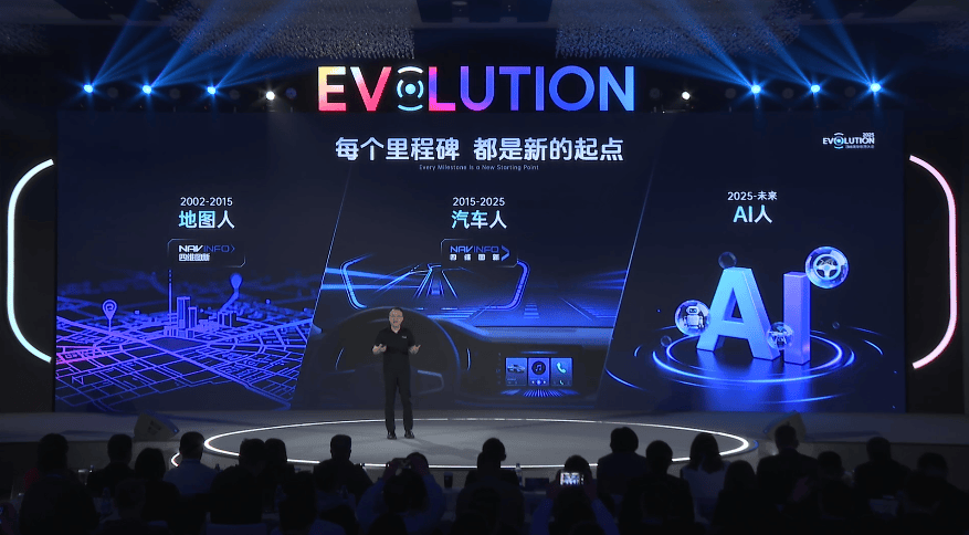 四維圖新MCU芯片