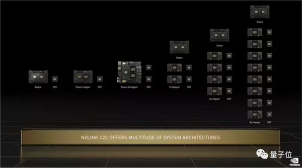 英偉達新核彈GPU:800億晶體管 20張即可承載全球流量