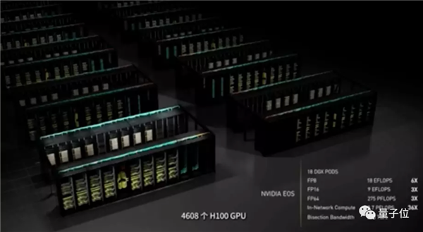 英偉達新核彈GPU:800億晶體管 20張即可承載全球流量